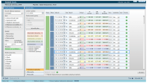 MetaSoft Studio - SW pro provedení a vyhodnocení spiroergometrického testu (CPET) - hodnocení výkonn MetaSoft Studio - Hodnocení výkonosti